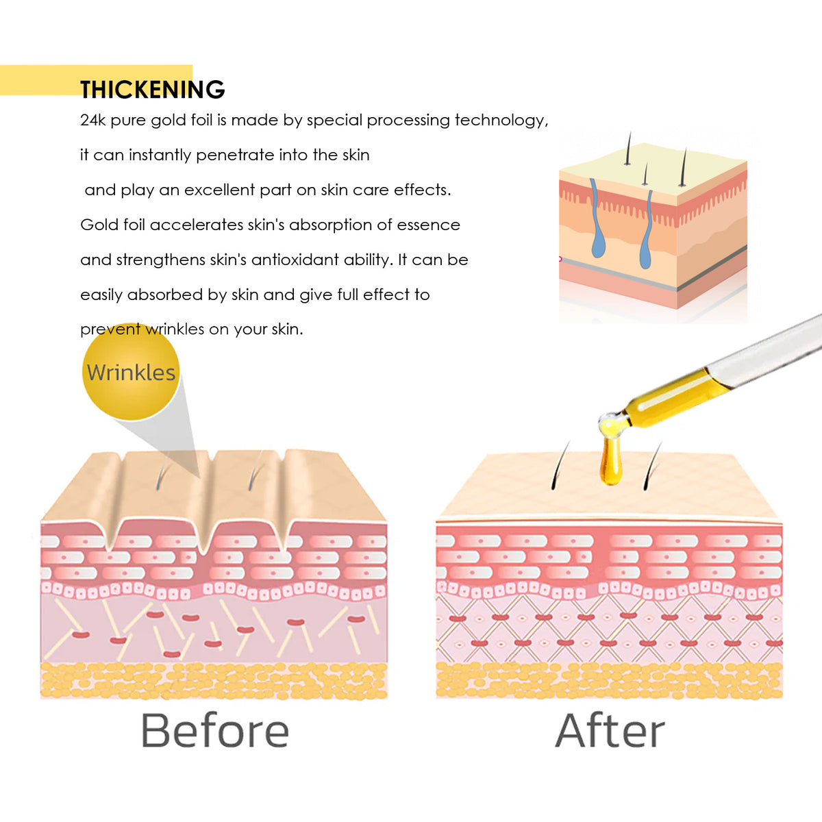 24K gold collagen protein lifting face essence application