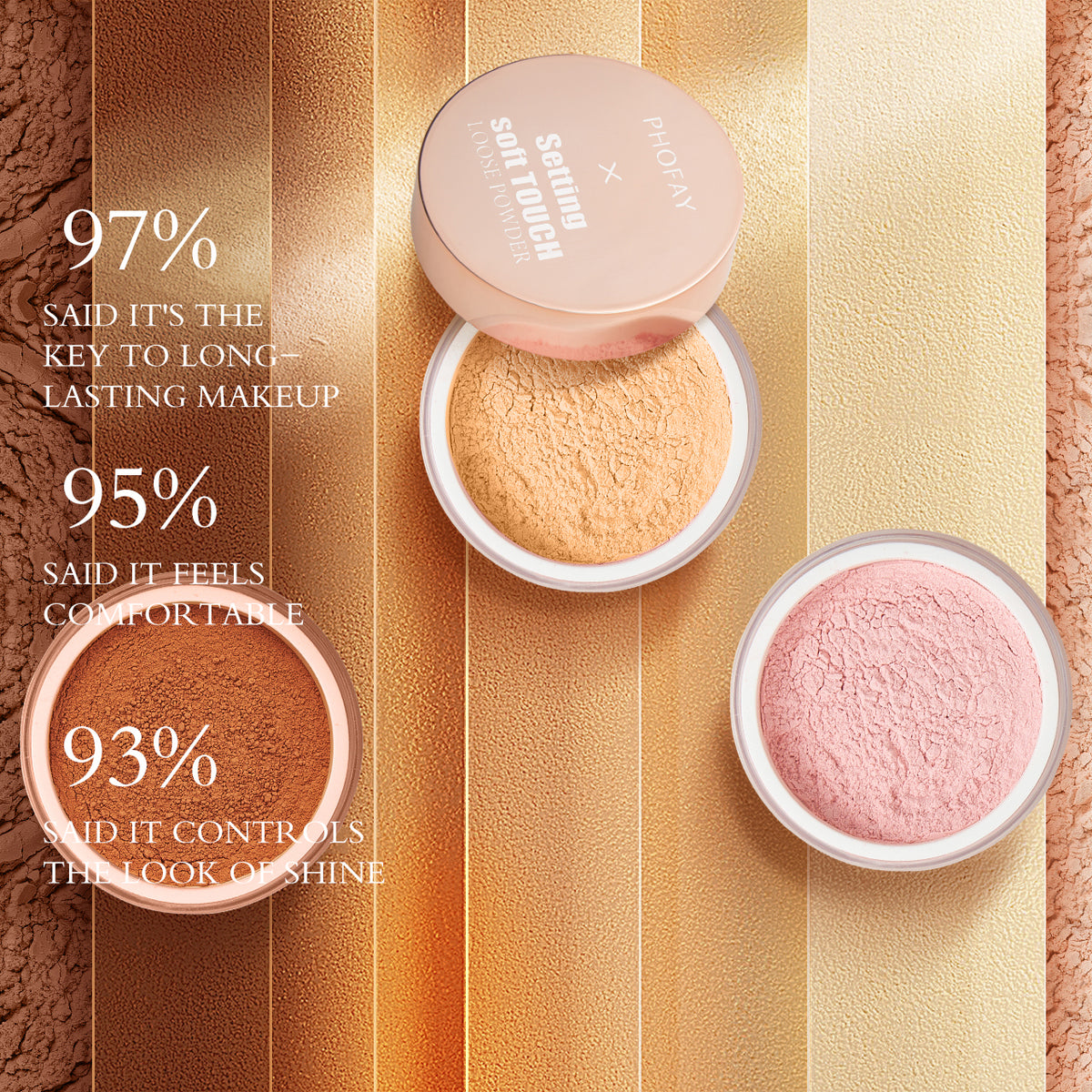Best Setting Powder